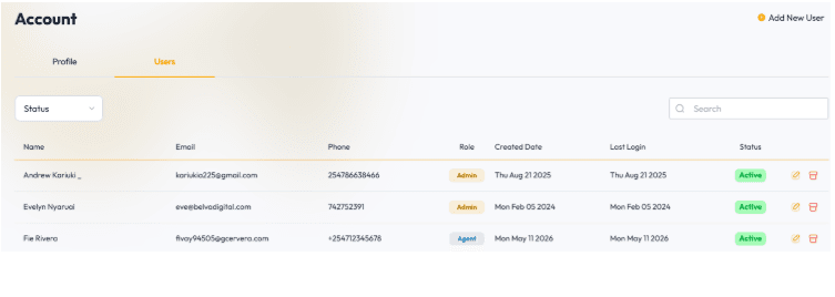 Users page showing the team list